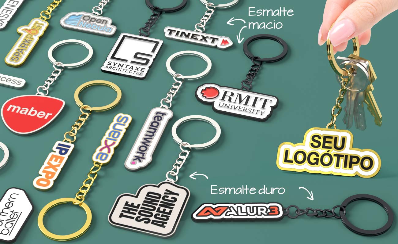 Porta-chaves personalizado Porta-chaves de esmalte